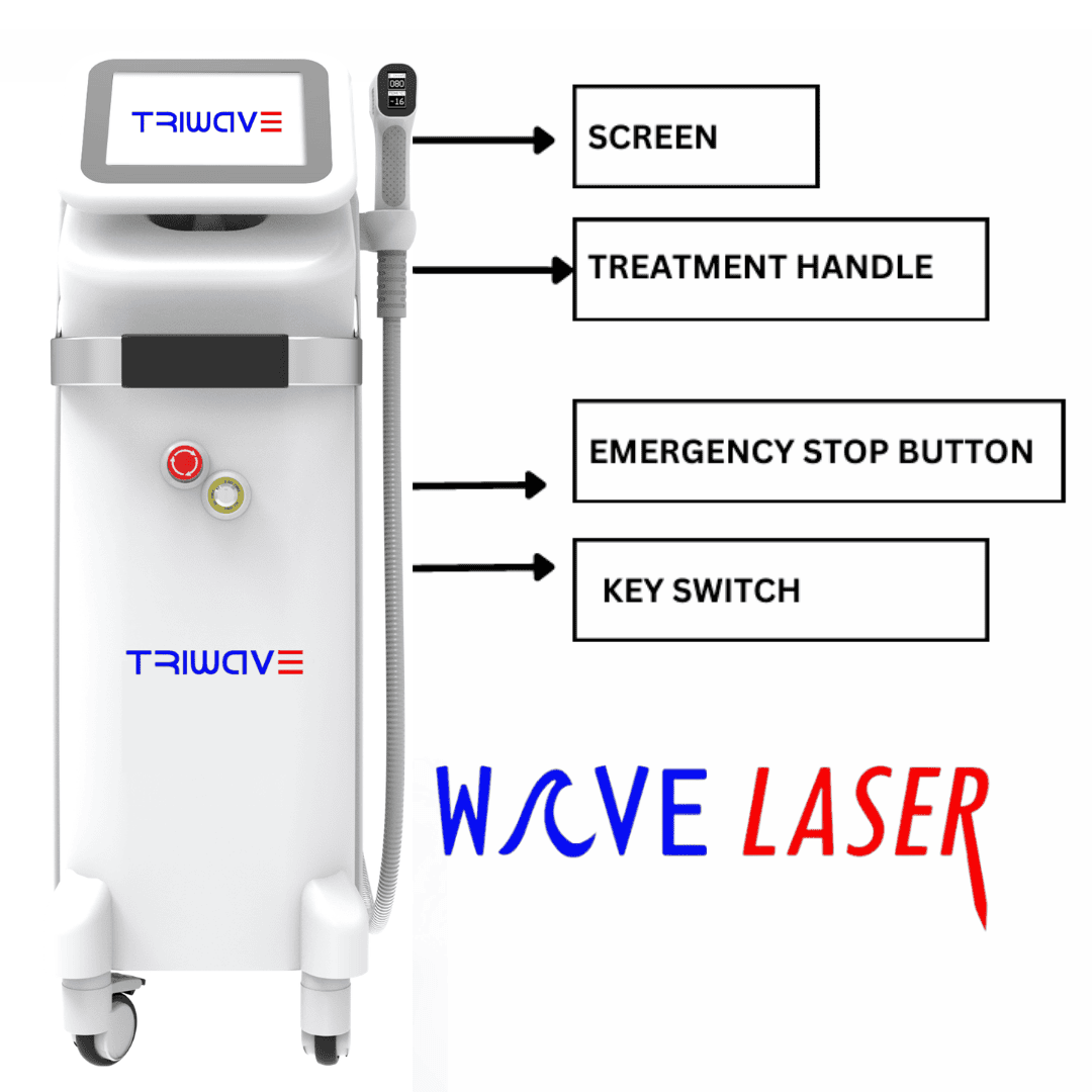 Diode Laser - Image 3