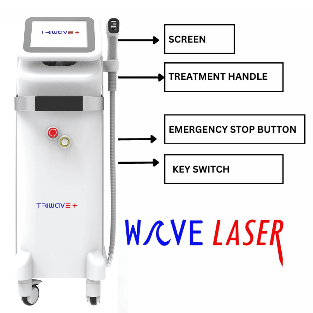 Diode Laser Machine 4 Wavelength - Image 5