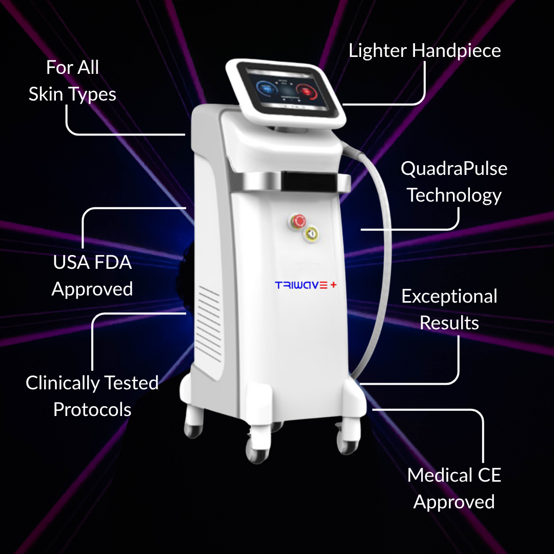 Diode Laser Machine 4 Wavelength - Image 3