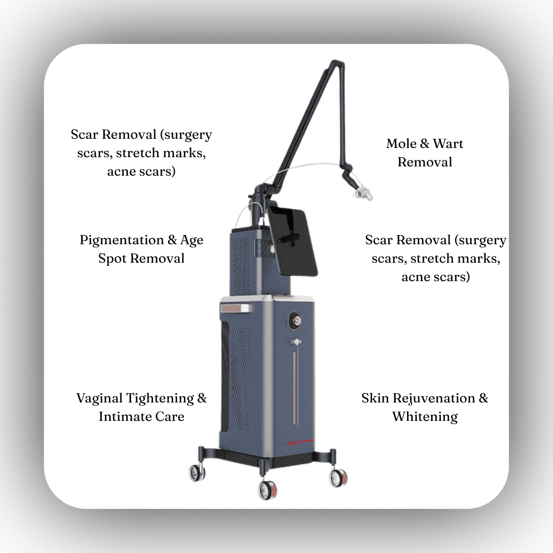 CO2 Fractional Laser - Image 6
